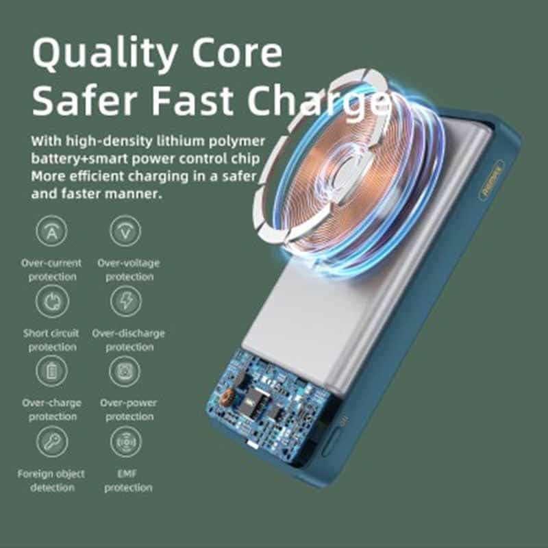 Remax 22.5W Chiuen Series Power Bank