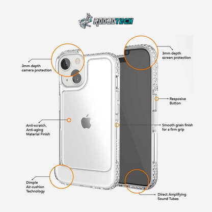 UR U-Model Bumper Case for iPhone 14 Plus [3m Drop Protection] - Clear