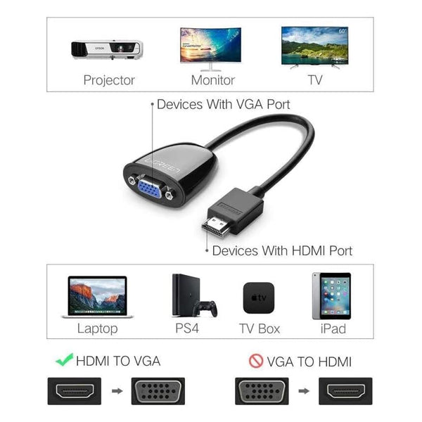 Buy Now HDMI to VGA Converter at $28.99 | Roobotech