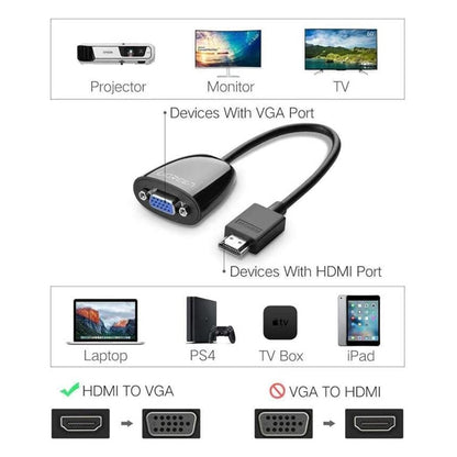 HDMI to VGA Converter